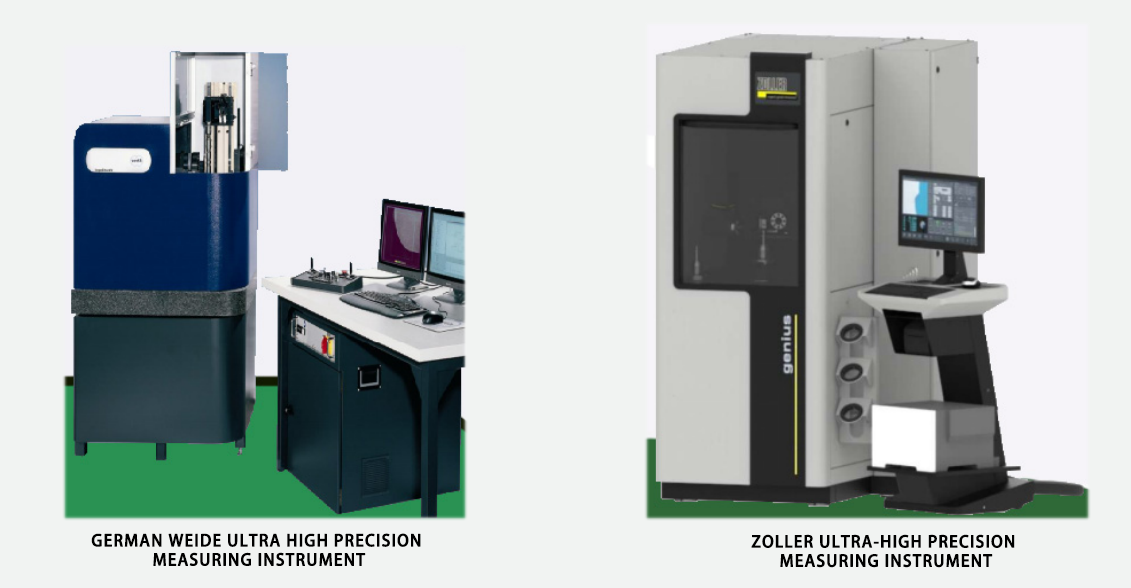 Saimo Tools-Carbide End Mills and Cutting Tool manufacturers