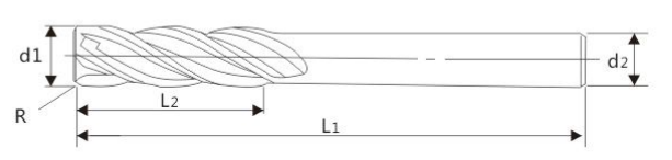 Round nose milling cutter structure diagram