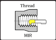 MIR boring tool thread processing pictures