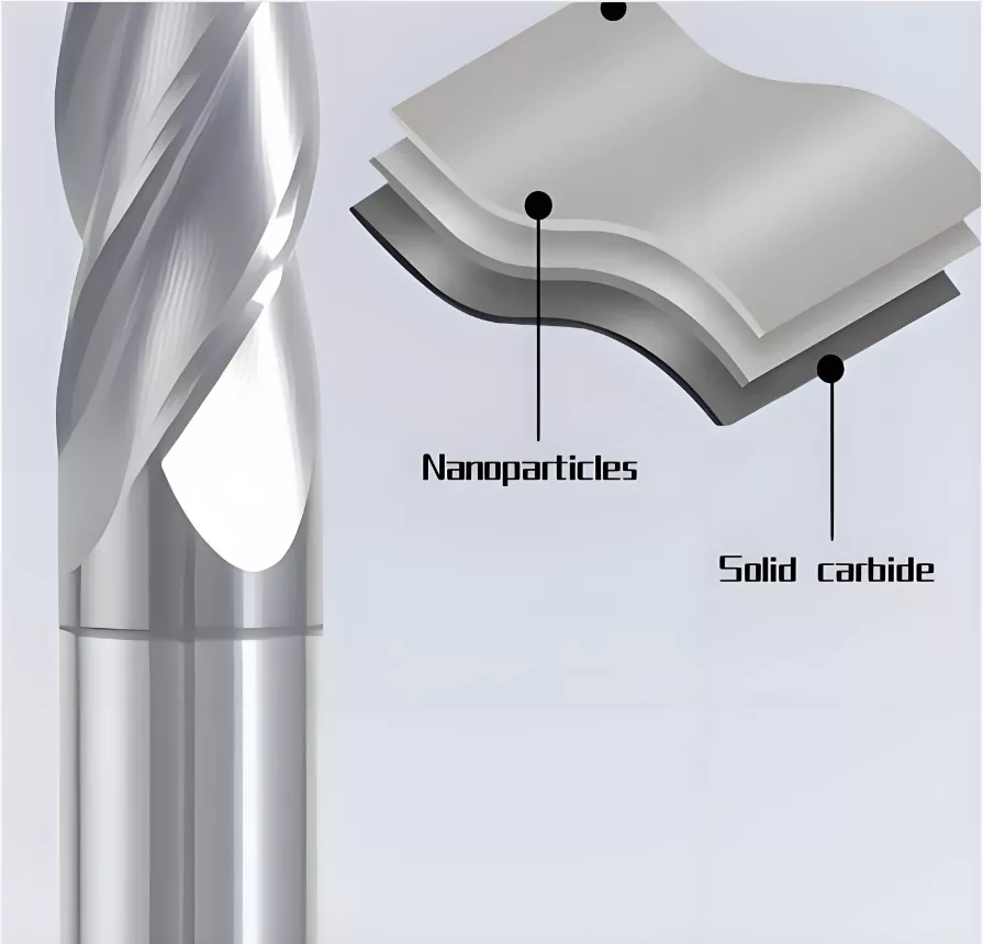 1 8 Corner Radius End Mill