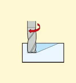 Ramp Milling