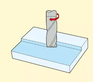 Face Milling