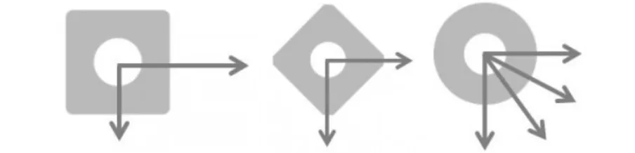 How to Reduce Vibration in Milling Processes
