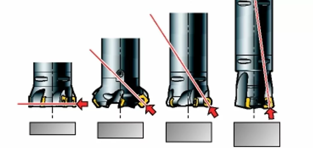 How to Reduce Vibration in Milling Processes