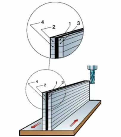 How to Reduce Vibration in Milling Processes